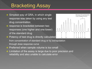  Simplest way of GRA, in which single
response was taken by using any test
drug concentration
 response is bracketed bet...