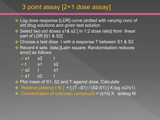  Log dose response [LDR] curve plotted with varying conc of
std drug solutions and given test solution
 Select two std d...