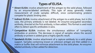 Types of ELISA.
• Direct ELISA: involve attachment of the antigen to the solid phase, followed
by an enzyme-labeled antibody. This type of assay generally makes
measurement of crude samples difficult, since contaminating proteins
compete for plastic binding sites.
• Indirect ELISA: involve attachment of the antigen to a solid phase, but in this
case, the primary antibody is not labeled. An enzyme-conjugated secondary
antibody, directed at the first antibody, is then added. This format is used most
often to detect specific antibodies in sera.
• Competitive ELISA: involves the simultaneous addition of 'competing'
antibodies or proteins. The decrease in signal of samples where the second
antibody or protein is added gives a highly specific result.
• Sandwich ELISA: involve attachment of a capture antibody to a solid phase
support. Samples containing known or unknown antigen are then added in a
matrix or buffer that will minimize attachment to the solid phase. An enzyme-
labeled antibody is then added for detection.
 