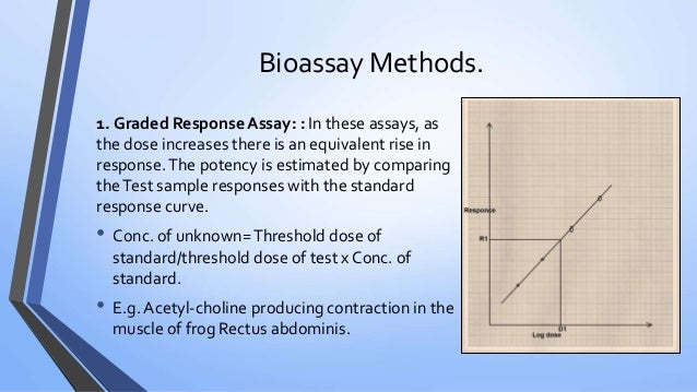 Bioassay Techniques