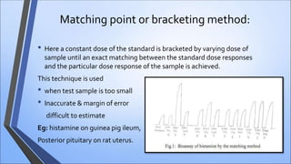 Matching point or bracketing method:
• Here a constant dose of the standard is bracketed by varying dose of
sample until an exact matching between the standard dose responses
and the particular dose response of the sample is achieved.
This technique is used
• when test sample is too small
• Inaccurate & margin of error
difficult to estimate
Eg: histamine on guinea pig ileum,
Posterior pituitary on rat uterus.
 