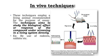 In vivo techniques:
• These techniques employ a
living animal recommended
for the purpose of assay.
The techniques aims to
study the biological effect
or response of the
compound under screening
in a living system directly.
• Ex: By use of rodents,
rabbits etc.
 
