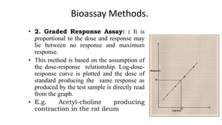 Bioassay Methods.
• 2. Graded Response Assay: : It is
proportional to the dose and response may
lie between no response and maximum
response.
• This method is based on the assumption of
the dose-response relationship. Log-dose-
response curve is plotted and the dose of
standard producing the same response as
produced by the test sample is directly read
from the graph.
• E.g. Acetyl-choline producing
contraction in the rat ileum
 