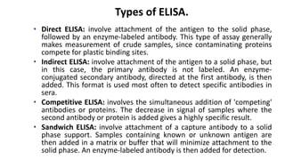 Types of ELISA.
• Direct ELISA: involve attachment of the antigen to the solid phase,
followed by an enzyme-labeled antibody. This type of assay generally
makes measurement of crude samples, since contaminating proteins
compete for plastic binding sites.
• Indirect ELISA: involve attachment of the antigen to a solid phase, but
in this case, the primary antibody is not labeled. An enzyme-
conjugated secondary antibody, directed at the first antibody, is then
added. This format is used most often to detect specific antibodies in
sera.
• Competitive ELISA: involves the simultaneous addition of 'competing'
antibodies or proteins. The decrease in signal of samples where the
second antibody or protein is added gives a highly specific result.
• Sandwich ELISA: involve attachment of a capture antibody to a solid
phase support. Samples containing known or unknown antigen are
then added in a matrix or buffer that will minimize attachment to the
solid phase. An enzyme-labeled antibody is then added for detection.
 