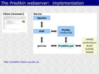 The Predikin webserver:  implementation http://predikin.biosci.uq.edu.au perl.so MySQL PredikinDB PHP Predikin.pm Apache S...