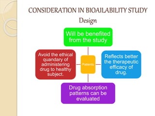 CONSIDERATION IN BIOAILABILITY STUDY
Design
Patients
Will be benefited
from the study
Reflects better
the therapeutic
efficacy of
drug.
Drug absorption
patterns can be
evaluated
Avoid the ethical
quandary of
administering
drug to healthy
subject.
 