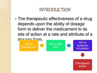INTRODUCTION
 The therapeutic effectiveness of a drug
depends upon the ability of dosage
form to deliver the medicament to its
site of action at a rate and attribute of a
dosage form.
API in
dosage form
API in free
form
API in
systemic
circulation
Therapeutic
action
 