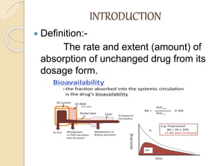 INTRODUCTION
 Definition:-
The rate and extent (amount) of
absorption of unchanged drug from its
dosage form.
 