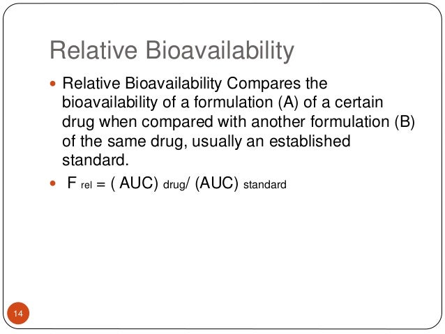 Bioavailability , absolute bioavalability, relative bioavailability,