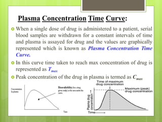 Plasma Concentration Time Curve:
 When a single dose of drug is administered to a patient, serial
blood samples are withdrawn for a constant intervals of time
and plasma is assayed for drug and the values are graphically
represented which is known as Plasma Concentration Time
Curve.
 In this curve time taken to reach max concentration of drug is
represented as Tmax
 Peak concentration of the drug in plasma is termed as Cmax
 