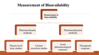 bioavailability studies in biopharmaceutics | PPTX