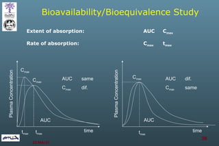 Bioavailability/Bioequivalence Study  Extent of absorption: AUC C max time Plasma Concentration t max C max AUC Rate of absorption: C max   t max AUC  dif. C max   same time Plasma Concentration t max C max AUC AUC  same C max   dif. C max t max 