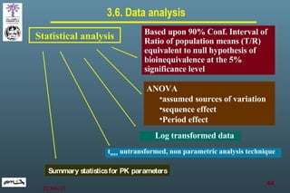 3.6. Data analysis Statistical analysis Based upon 90% Conf. Interval of Ratio of population means (T/R) equivalent to null hypothesis of bioinequivalence at the 5% significance level ANOVA assumed sources of variation sequence effect Period effect Log transformed data t max  untransformed, non parametric analysis technique Summary statistics for PK parameters 