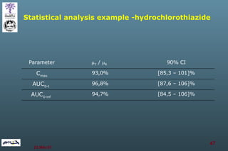 Statistical analysis example -hydrochlorothiazide [84,5 – 106]% 94,7% AUC 0-inf   [87,6 – 106]% 96,8% AUC 0-t   [85,3 – 101]% 93,0% C max 90% CI  T  /   R   Parameter 