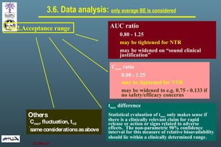 3.6. Data analysis:  only average BE is considered 3.6.2.Acceptance range AUC ratio 0.80 - 1.25 may be tightened for NTR may be widened on “sound clinical justification” C max  ratio 0.80 - 1.25 may be tightened for NTR may be widened to e.g. 0.75 - 0.133 if no safety/efficacy concerns t max  difference Statistical evaluation of t max  only makes sense if there is a clinically relevant claim for rapid release or action or signs related to adverse effects.  The non-parametric 90% confidence interval for this measure of relative bioavailability should lie within a clinically determined range . Others  C min , fluctuation, t 1/2 same considerations as above   
