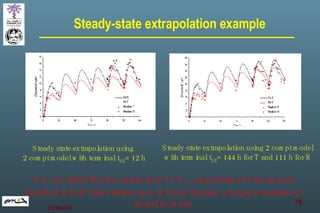 Steady-state extrapolation example Steady state extrapolation using  2 compt model with terminal t 1/2 = 12 h Steady state extrapolation using 2 compt model with terminal t 1/2 = 144 h for T and 111 h for R It is concluded that the single-dose AUC 0-∞  underestimates the amount absorbed in both formulations and, in future studies, a longer measurement should be made. 
