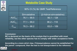 Metabolite Case Study Conclusion:  BE is declared on the basis of the analyte that is quantified with most  reliability, b...