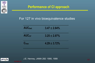 Performance of CI approach J.E. Henney, JAMA 282: 1995, 1999 For 127 in vivo bioequivalence studies 