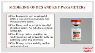 MODELING OF BCS AND KEY PARAMETERS
Class I compounds such as metoprolol
exhibit a high absorption (An) and a high
Dissolution (Dn) number.
Class II drugs such as phenytoin has a high
absorption number, An, but a low dissolution
number, Dn.
Class III drugs, such as cimetidine, are
rapidly dissolving and permeability is the rate
controlling step in drug absorption.
Class IV drugs are low solubility and low
permeability drugs.
 