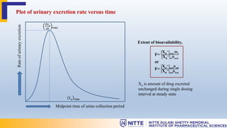Midpoint time of urine collection period
Rate
of
urinary
excretion
𝑑𝑥𝑢
𝑑𝑡 max
𝑡𝑢 max
Plot of urinary excretion rate versus time
Extent of bioavailability,
F=
Xu
∞
𝐨𝐫𝐚𝐥
𝐃𝐢𝐯
Xu
∞
𝐢𝐯
𝐃𝐨𝐫𝐚𝐥
or
F=
Xu
∞
𝐭𝐞𝐬𝐭
𝐃𝐬𝐭𝐝
Xu
∞
𝐬𝐭𝐝
𝐃𝐭𝐞𝐬𝐭
Xu is amount of drug excreted
unchanged during single dosing
interval at steady state
 