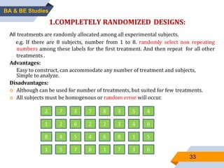 33
1.COMPLETELY RANDOMIZED DESIGNS:
All treatments are randomly allocated among all experimental subjects.
e.g. If there are 8 subjects, number from 1 to 8. randomly select non repeating
numbers among these labels for the first treatment. And then repeat for all other
treatments .
Advantages:
Easy to construct, can accommodate any number of treatment and subjects,
Simple to analyze.
Disadvantages:
 Although can be used for number of treatments, but suited for few treatments.
 All subjects must be homogenous or random error will occur.
BA & BE Studies
 