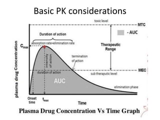 Bioavailability and bioequivalence lecture | PPT