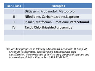 BCS was first proposed in 1995 by : Amidon GJ, Lennernäs H, Shap VP,
Crison JR. A theoretical basis for a bio-pharmaceutic drug
classification: the correlation of in vitro drug product dissolution and
in vivo bioavailability. Pharm Res. 1995;12:413–20.
BCS Class Examples
I Diltiazem, Propanolol, Metoprolol
II Nifedipine, Carbamazepine,Naproen
III Insulin,Metformin,Cimetidine,Paracetamol
IV Taxol, Chlorthiazide,Furosemide
 