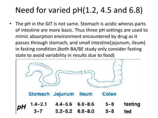 Need for varied pH(1.2, 4.5 and 6.8)
• The pH in the GIT is not same. Stomach is acidic wheras parts
of intestine are more basic. Thus three pH settings are used to
mimic absorption environment encountered by drug as it
passes through stomach, and small intestine(jejunum, ileum)
in fasting condition.(both BA/BE study only consider fasting
state to avoid variability in results due to food)
 