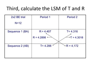 Third, calculate the LSM of T and R
Period 2Period 12x2 BE trial
N=12
T= 4.316R = 4.407Sequence 1 (BA)
R = 4,172T= 4.288Sequence 2 (AB)
R = 4.2898 T = 4.3018
 