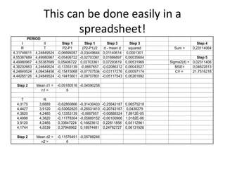 This can be done easily in a
spreadsheet!
I II Step 1 Step 1 Step 3 Step 3 Step 4
R T P2-P1 (P2-P1)/2 d - mean d squared Sum = 0,23114064
4,31748811 4,24849524 -0,06899287 -0,03449644 0,01140614 0,0001301
4,55387689 4,49980967 -0,05406722 -0,02703361 0,01886897 0,00035604 Step 5
4,49980967 4,55387689 0,05406722 0,02703361 0,07293619 0,00531969 Sigma2(d) = 0,02311406
4,38202663 4,24849524 -0,13353139 -0,0667657 -0,02086312 0,00043527 MSE= 0,04622813
4,24849524 4,09434456 -0,15415068 -0,07707534 -0,03117276 0,00097174 CV = 21,7516218
4,44265126 4,24849524 -0,19415601 -0,09707801 -0,05117543 0,00261892
Step 2 Mean d1 = -0,09180516 -0,04590258
n1 = 6
T R
4,3175 3,6889 -0,62860866 -0,31430433 -0,25642187 0,06575218
4,4427 3,9120 -0,53062825 -0,26531413 -0,20743167 0,0430279
4,3820 4,2485 -0,13353139 -0,0667657 -0,00888324 7,8912E-05
4,4998 4,3820 -0,11778304 -0,05889152 -0,00100906 1,0182E-06
3,9120 4,2485 0,33647224 0,16823612 0,22611858 0,05112961
4,1744 4,5539 0,37948962 0,18974481 0,24762727 0,06131926
Step 2 Mean d2 = -0,11576491 -0,05788246
n2 = 6
PERIOD
 
