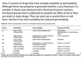 Class V consists of drugs that have variable solubility or permeability.
Although these two property is generally fixed for a any chemical, it is
variable in these cases because their chemical structure contains
functional groups that is subjected to variation by effect of pH ie they
are acidic or basic drugs. They can exist can a neutral form or salt
form. Salt form has more solubility but reduced permeability
 