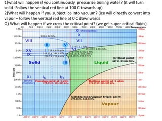 1)what will happen if you continuously pressurize boiling water? (it will turn
solid -Follow the vertical red line at 100 C towards up)
2)What will happen if you subject ice into vacuum? (ice will directly convert into
vapor – follow the vertical red line at 0 C downwards
Q) What will happen if we cross the critical point? (we get super critical fluids)
 