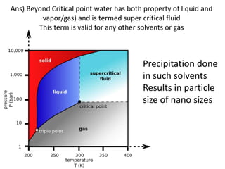 Ans) Beyond Critical point water has both property of liquid and
vapor/gas) and is termed super critical fluid
This term is valid for any other solvents or gas
Precipitation done
in such solvents
Results in particle
size of nano sizes
 