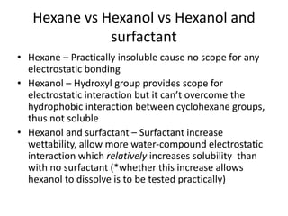 Hexane vs Hexanol vs Hexanol and
surfactant
• Hexane – Practically insoluble cause no scope for any
electrostatic bonding
• Hexanol – Hydroxyl group provides scope for
electrostatic interaction but it can’t overcome the
hydrophobic interaction between cyclohexane groups,
thus not soluble
• Hexanol and surfactant – Surfactant increase
wettability, allow more water-compound electrostatic
interaction which relatively increases solubility than
with no surfactant (*whether this increase allows
hexanol to dissolve is to be tested practically)
 