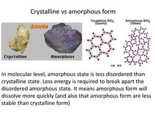 In molecular level, amorphous state is less disordered than
crystalline state. Less energy is required to break apart the
disordered amorphous state. It means amorphous form will
dissolve more quickly (and also that amorphous form are less
stable than crystalline form)
Crystalline vs amorphous form
 