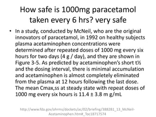 How safe is 1000mg paracetamol
taken every 6 hrs? very safe
• In a study, conducted by McNeil, who are the original
innovators of paracetamol, in 1992 on healthy subjects
plasma acetaminophen concentrations were
determined after repeated doses of 1000 mg every six
hours for two days (4 g / day), and they are shown in
Figure 3-5. As predicted by acetaminophen’s short t½
and the dosing interval, there is minimal accumulation
and acetaminophen is almost completely eliminated
from the plasma at 12 hours following the last dose.
The mean Cmax,ss at steady state with repeat doses of
1000 mg every six hours is 11.4 ± 3.8 m g/mL
http://www.fda.gov/ohrms/dockets/ac/02/briefing/3882B1_13_McNeil-
Acetaminophen.htm#_Toc18717574
 
