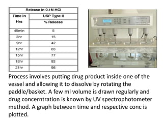 Process involves putting drug product inside one of the
vessel and allowing it to dissolve by rotating the
paddle/basket. A few ml volume is drawn regularly and
drug concerntration is known by UV spectrophotometer
method. A graph between time and respective conc is
plotted.
 
