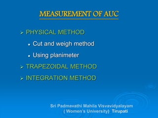 MEASUREMENT OF AUC
 PHYSICAL METHOD
 Cut and weigh method
 Using planimeter
 TRAPEZOIDAL METHOD
 INTEGRATION METHOD
 