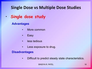 Single Dose vs Multiple Dose Studies
• Single dose study
Advantages
• More common
• Easy
• less tedious
• Less exposure to drug.
• Difficult to predict steady state characteristics.
Disadvantages
18
BINDIYA R. PATEL
 