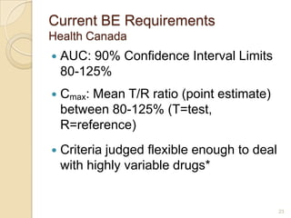 23
Current BE Requirements
Health Canada
 AUC: 90% Confidence Interval Limits
80-125%
 Cmax: Mean T/R ratio (point estimate)
between 80-125% (T=test,
R=reference)
 Criteria judged flexible enough to deal
with highly variable drugs*
 