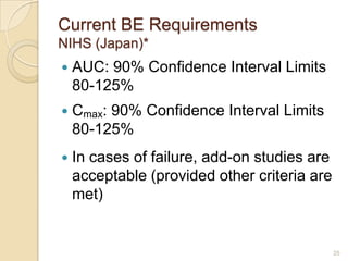 25
Current BE Requirements
NIHS (Japan)*
 AUC: 90% Confidence Interval Limits
80-125%
 Cmax: 90% Confidence Interval Limits
80-125%
 In cases of failure, add-on studies are
acceptable (provided other criteria are
met)
 