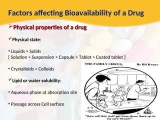 Factors affecting Bioavailability of a Drug
Physical properties of a drug
Physical properties of a drug
Physical state:
• Liquids > Solids
[ Solution > Suspension > Capsule > Tablet > Coated tablet ]
• Crystalloids > Colloids
Lipid or water solubility:
• Aqueous phase at absorption site
• Passage across Cell surface
 