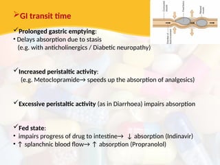 GI transit time
Prolonged gastric emptying:
• Delays absorption due to stasis
(e.g. with anticholinergics / Diabetic neuropathy)
Increased peristaltic activity:
(e.g. Metoclopramide→ speeds up the absorption of analgesics)
Excessive peristaltic activity (as in Diarrhoea) impairs absorption
Fed state:
• impairs progress of drug to intestine→ ↓ absorption (Indinavir)
• ↑ splanchnic blood flow→ ↑ absorption (Propranolol)
 