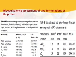 Bioequivalence assessment of two formulations of
ibuprofen
 