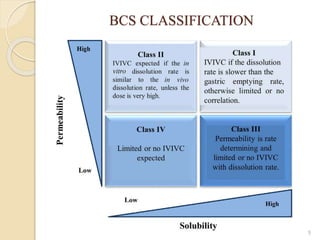 BCS CLASSIFICATION
5
 
