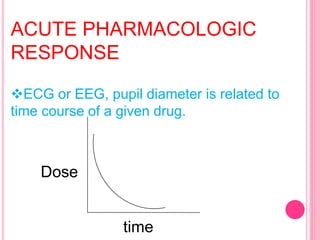 ACUTE PHARMACOLOGIC
RESPONSE
ECG or EEG, pupil diameter is related to
time course of a given drug.
time
Dose
 