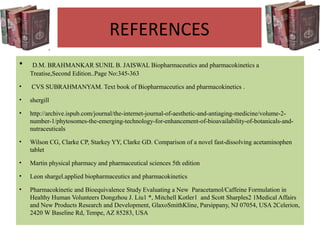 REFERENCES
•

D.M. BRAHMANKAR SUNIL B. JAISWAL Biopharmaceutics and pharmacokinetics a
Treatise,Second Edition..Page No:345-363

•

CVS SUBRAHMANYAM. Text book of Biopharmaceutics and pharmacokinetics .

•

shergill

•

http://archive.ispub.com/journal/the-internet-journal-of-aesthetic-and-antiaging-medicine/volume-2number-1/phytosomes-the-emerging-technology-for-enhancement-of-bioavailability-of-botanicals-andnutraceuticals

•

Wilson CG, Clarke CP, Starkey YY, Clarke GD. Comparison of a novel fast-dissolving acetaminophen
tablet

•

Martin physical pharmacy and pharmaceutical sciences 5th edition

•

Leon shargel.applied biopharmaceutics and pharmacokinetics

•

Pharmacokinetic and Bioequivalence Study Evaluating a New Paracetamol/Caffeine Formulation in
Healthy Human Volunteers Dongzhou J. Liu1 *, Mitchell Kotler1 and Scott Sharples2 1Medical Affairs
and New Products Research and Development, GlaxoSmithKline, Parsippany, NJ 07054, USA 2Celerion,
2420 W Baseline Rd, Tempe, AZ 85283, USA

 
