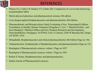 REFERENCES
• Wilson CG, Clarke CP, Starkey YY, Clarke GD. Comparison of a novel fast-dissolving
acetaminophen tablet
• Martin physical pharmacy and pharmaceutical sciences 5th edition
• Leon shargel.applied biopharmaceutics and pharmacokinetics 4th Edition.
• Pharmacokinetic and Bioequivalence Study Evaluating a New Paracetamol/Caffeine
Formulation in Healthy Human Volunteers Dongzhou J. Liu1 *, Mitchell Kotler1 and
Scott Sharples2 1Medical Affairs and New Products Research and Development,
GlaxoSmithKline, Parsippany, NJ 07054, USA 2 Celerion, 2420 W Baseline Rd, Tempe,
AZ 85283, USA
• Milogibaldi, Biopharmaceutics and clinical pharmacokinetics 4th Edition Page no 146.
• Venkateshwarlu, Fundamentals of Biopharmaceutics and pharmacokinetics Page no 331.
• Remington’s Pharmaceuticals sciences volium 1 Page no 1037
• Remington’s Pharmaceuticals sciences volium 1 Page no 1041
• Robert E Notary, Biopharmaceutics and pharmacokinetics.
• Indian Journal of Pharmaceutical sciences.

 