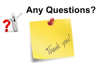 Any Questions?

 