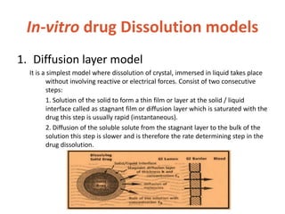 In-vitro drug Dissolution models
1. Diffusion layer model
It is a simplest model where dissolution of crystal, immersed in liquid takes place
without involving reactive or electrical forces. Consist of two consecutive
steps:
1. Solution of the solid to form a thin film or layer at the solid / liquid
interface called as stagnant film or diffusion layer which is saturated with the
drug this step is usually rapid (instantaneous).
2. Diffusion of the soluble solute from the stagnant layer to the bulk of the
solution this step is slower and is therefore the rate determining step in the
drug dissolution.
 